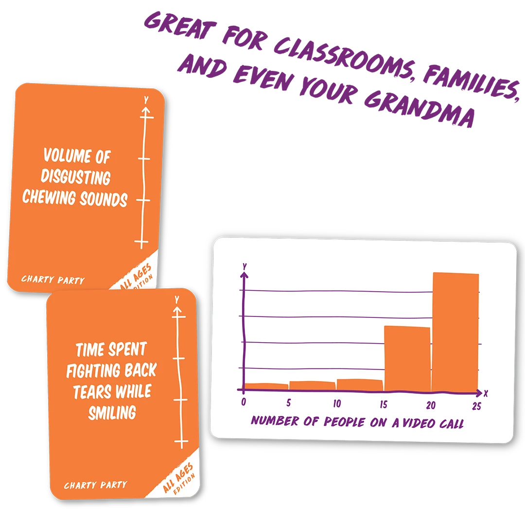 Charty Party: The Game of Absurdly Funny Charts