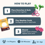 Bloomchasers: Delightful 3D Tree Game of Flowers and Wits