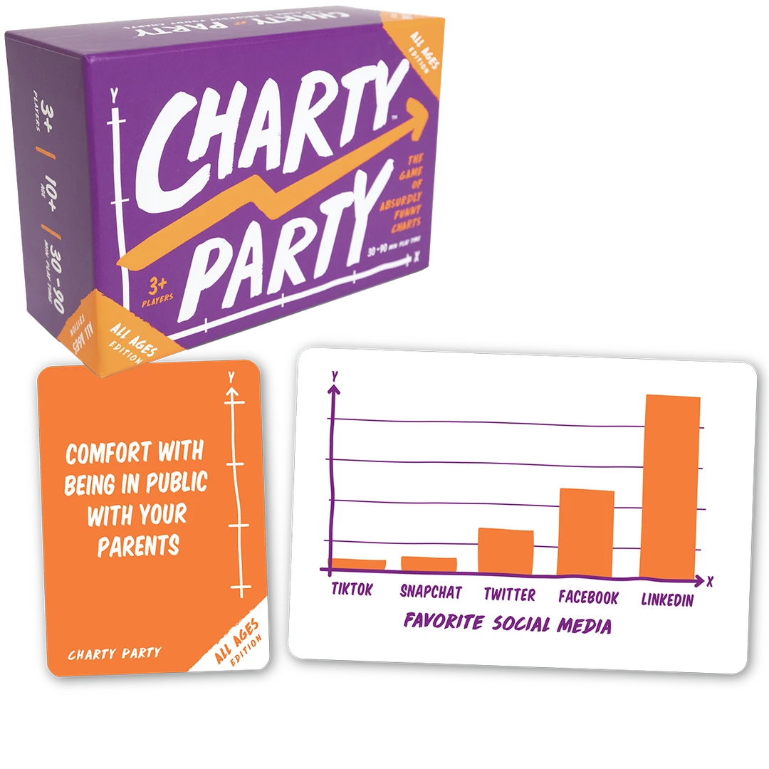 Charty Party: The Game of Absurdly Funny Charts