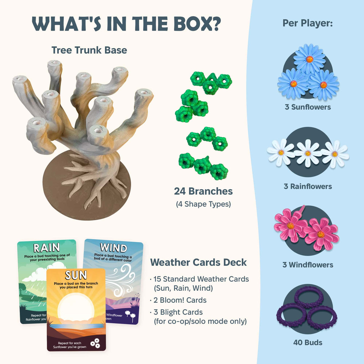 Base Game Bloom Bloomchasers: Base Game + Full Expansion – Very Special Games